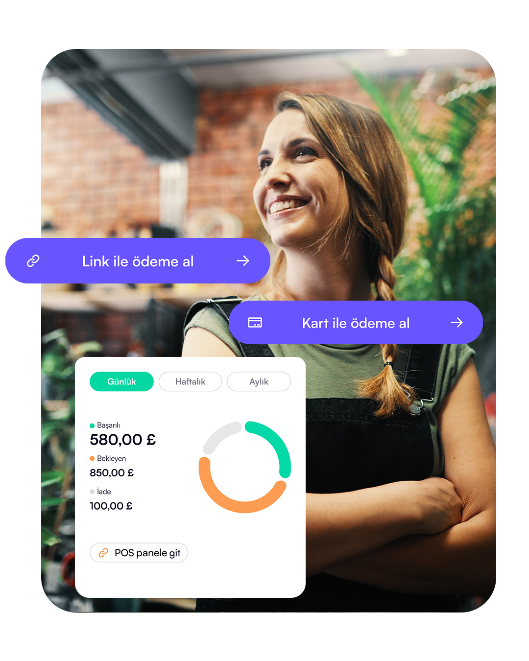 A small-business owner with payment-link, card-checkout, and POS analytics overlays