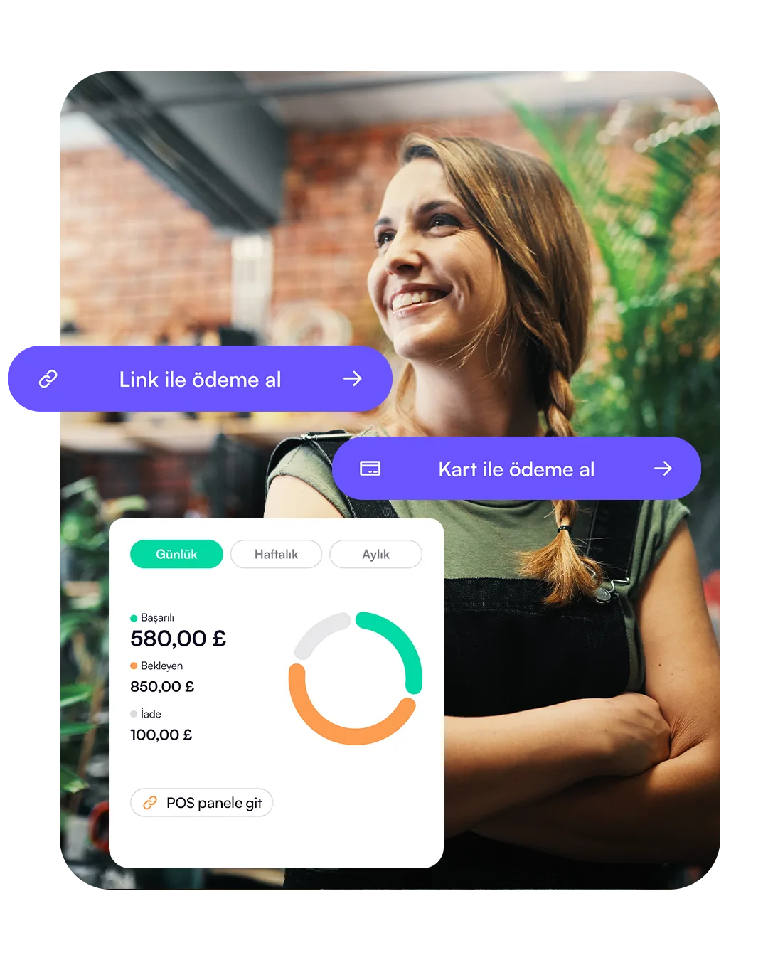 A small-business owner with payment-link, card-checkout, and POS analytics overlays